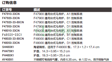 thermo fisher,赛默飞世尔