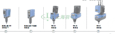 thermo fisher,赛默飞世尔