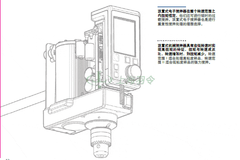 thermo fisher,赛默飞世尔