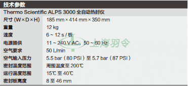 thermo fisher,赛默飞世尔