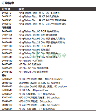 thermo fisher,赛默飞世尔