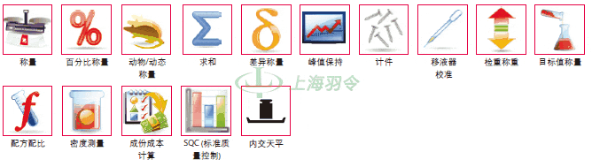 thermo fisher,赛默飞世尔
