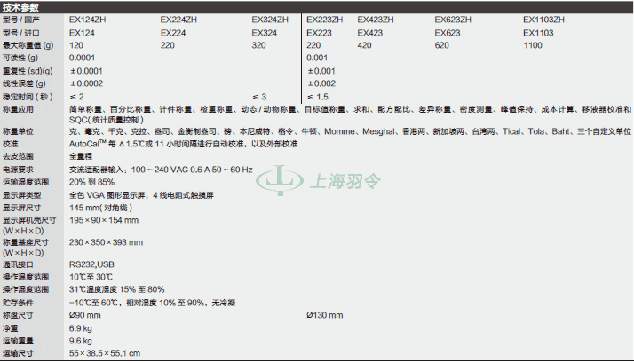thermo fisher,赛默飞世尔