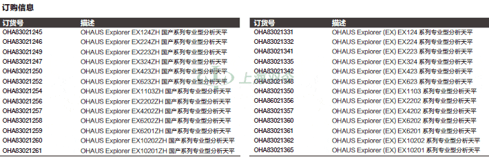 thermo fisher,赛默飞世尔