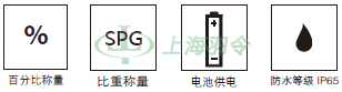 thermo fisher,赛默飞世尔