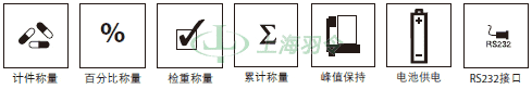 thermo fisher,赛默飞世尔