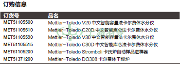 thermo fisher,赛默飞世尔
