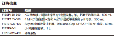 thermo fisher,赛默飞世尔