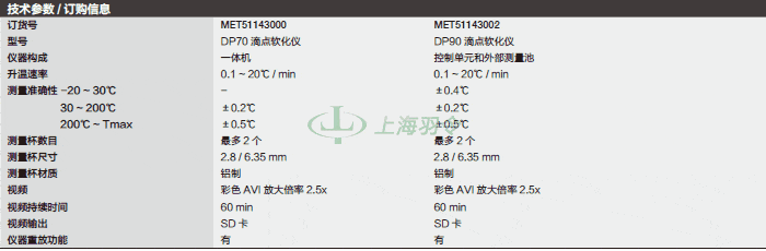 thermo fisher,赛默飞世尔