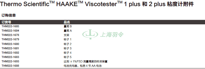thermo fisher,赛默飞世尔