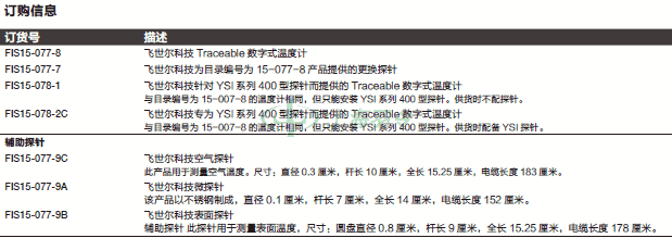thermo fisher,赛默飞世尔
