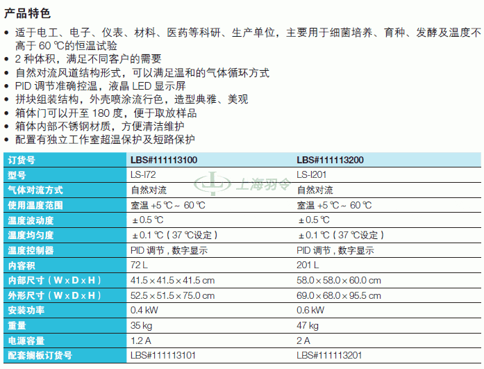 thermo fisher,赛默飞世尔