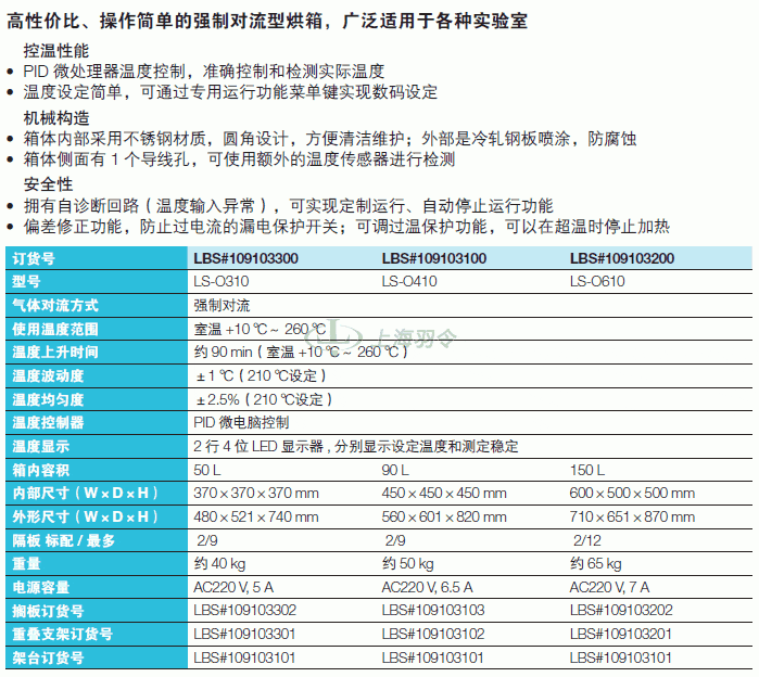 thermo fisher,赛默飞世尔