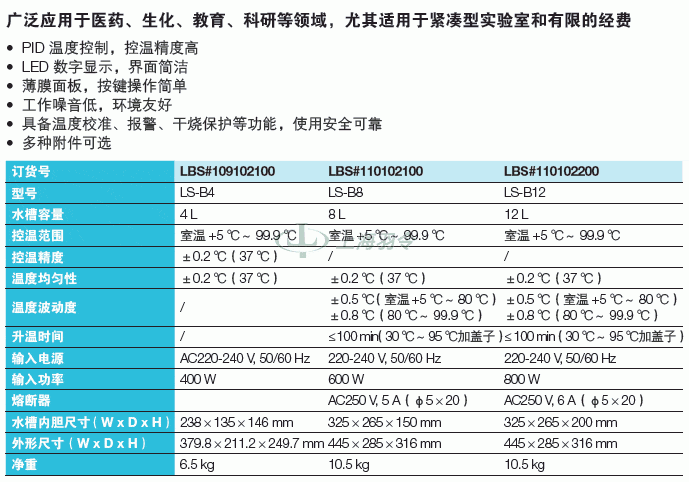 thermo fisher,赛默飞世尔