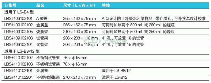 thermo fisher,赛默飞世尔