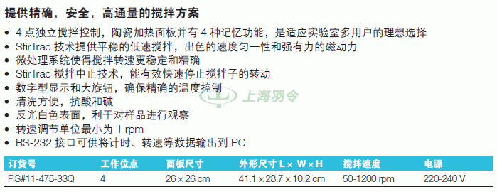 thermo fisher,赛默飞世尔