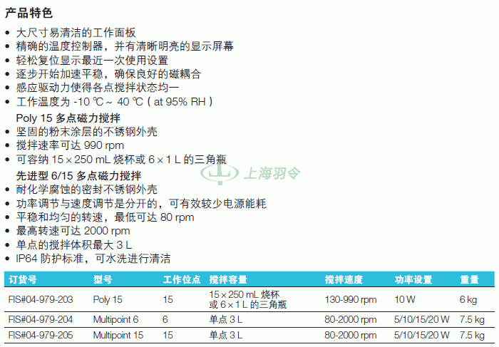 thermo fisher,赛默飞世尔