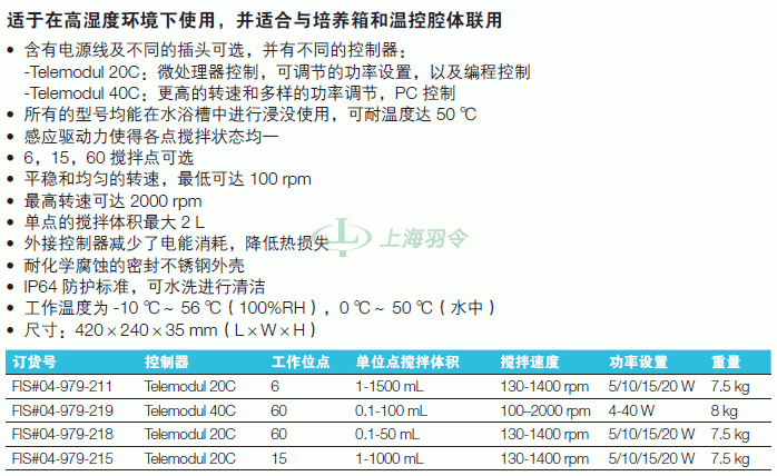 thermo fisher,赛默飞世尔
