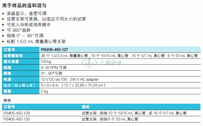 thermo fisher,赛默飞世尔