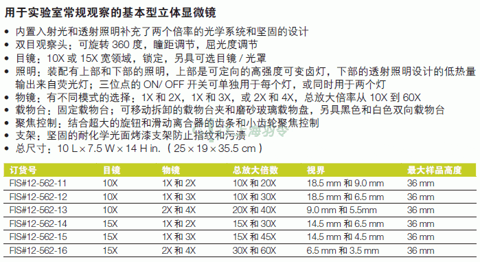 thermo fisher,赛默飞世尔