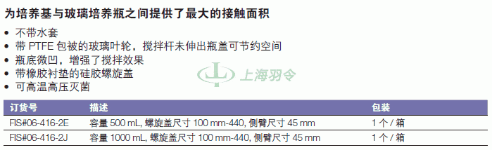 thermo fisher,赛默飞世尔