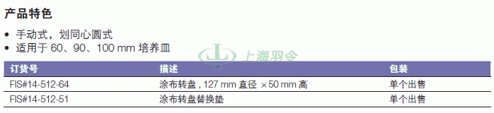 thermo fisher,赛默飞世尔
