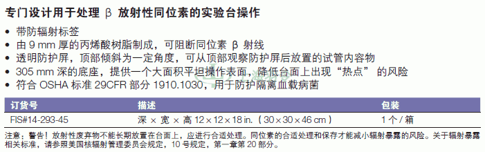 thermo fisher,赛默飞世尔