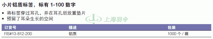 thermo fisher,赛默飞世尔
