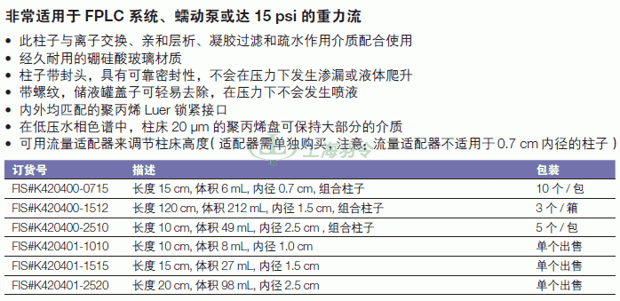 thermo fisher,赛默飞世尔
