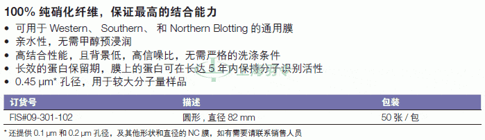 thermo fisher,赛默飞世尔
