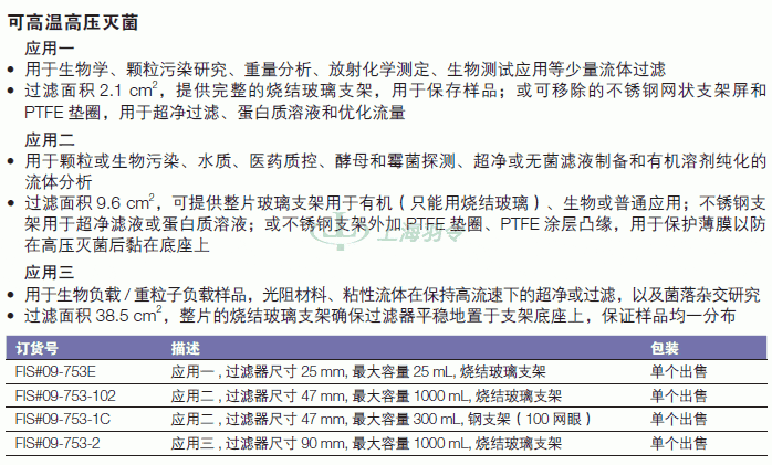 thermo fisher,赛默飞世尔