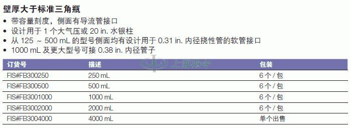 thermo fisher,赛默飞世尔