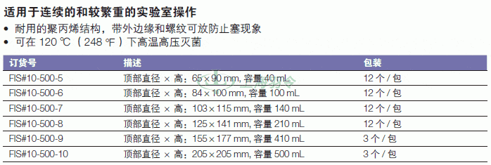 thermo fisher,赛默飞世尔