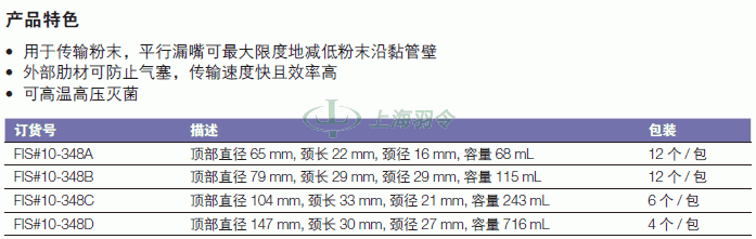 thermo fisher,赛默飞世尔
