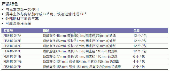 thermo fisher,赛默飞世尔