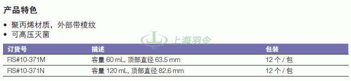 thermo fisher,赛默飞世尔