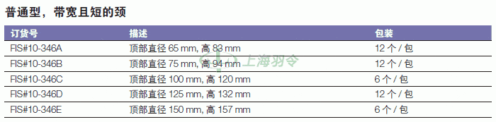 thermo fisher,赛默飞世尔