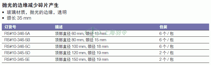 thermo fisher,赛默飞世尔