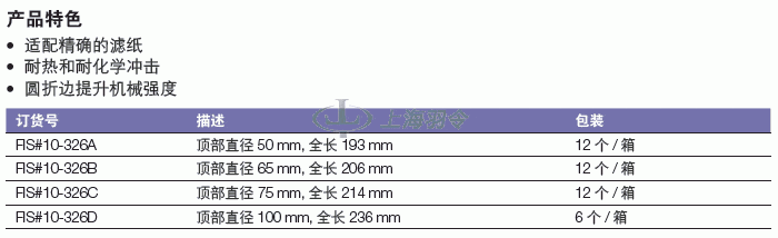 thermo fisher,赛默飞世尔