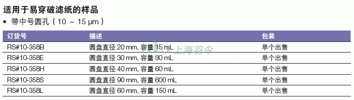 thermo fisher,赛默飞世尔