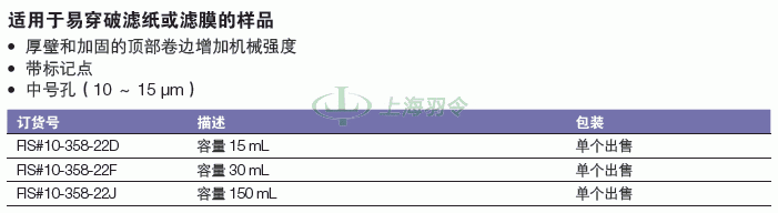 thermo fisher,赛默飞世尔