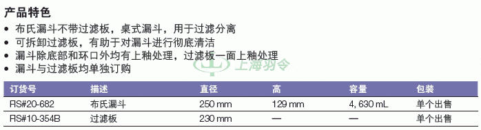 thermo fisher,赛默飞世尔