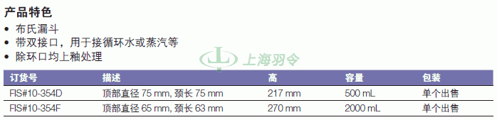 thermo fisher,赛默飞世尔