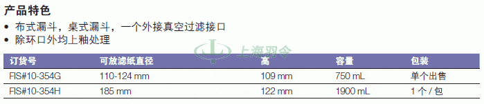 thermo fisher,赛默飞世尔