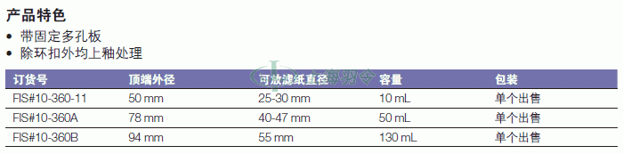 thermo fisher,赛默飞世尔