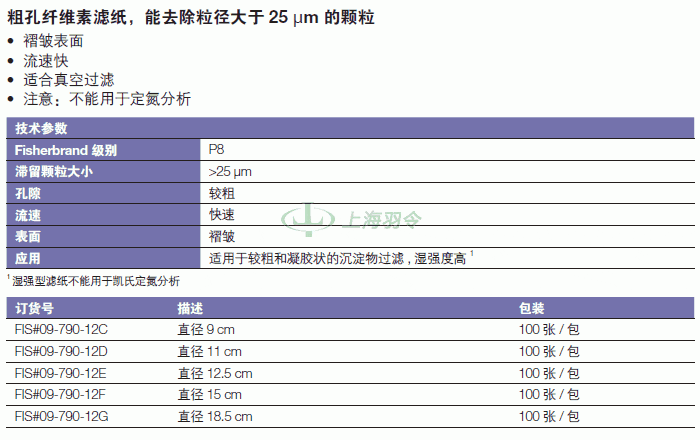 thermo fisher,赛默飞世尔