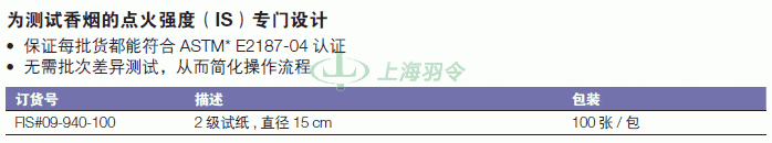 thermo fisher,赛默飞世尔