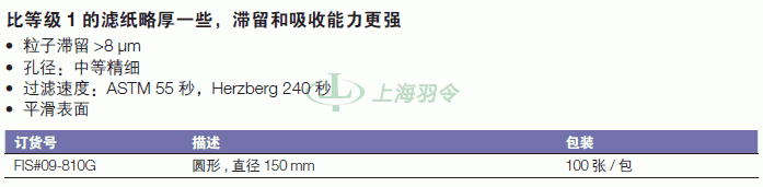 thermo fisher,赛默飞世尔