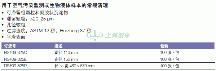 thermo fisher,赛默飞世尔
