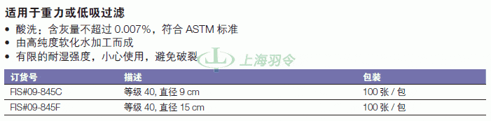 thermo fisher,赛默飞世尔